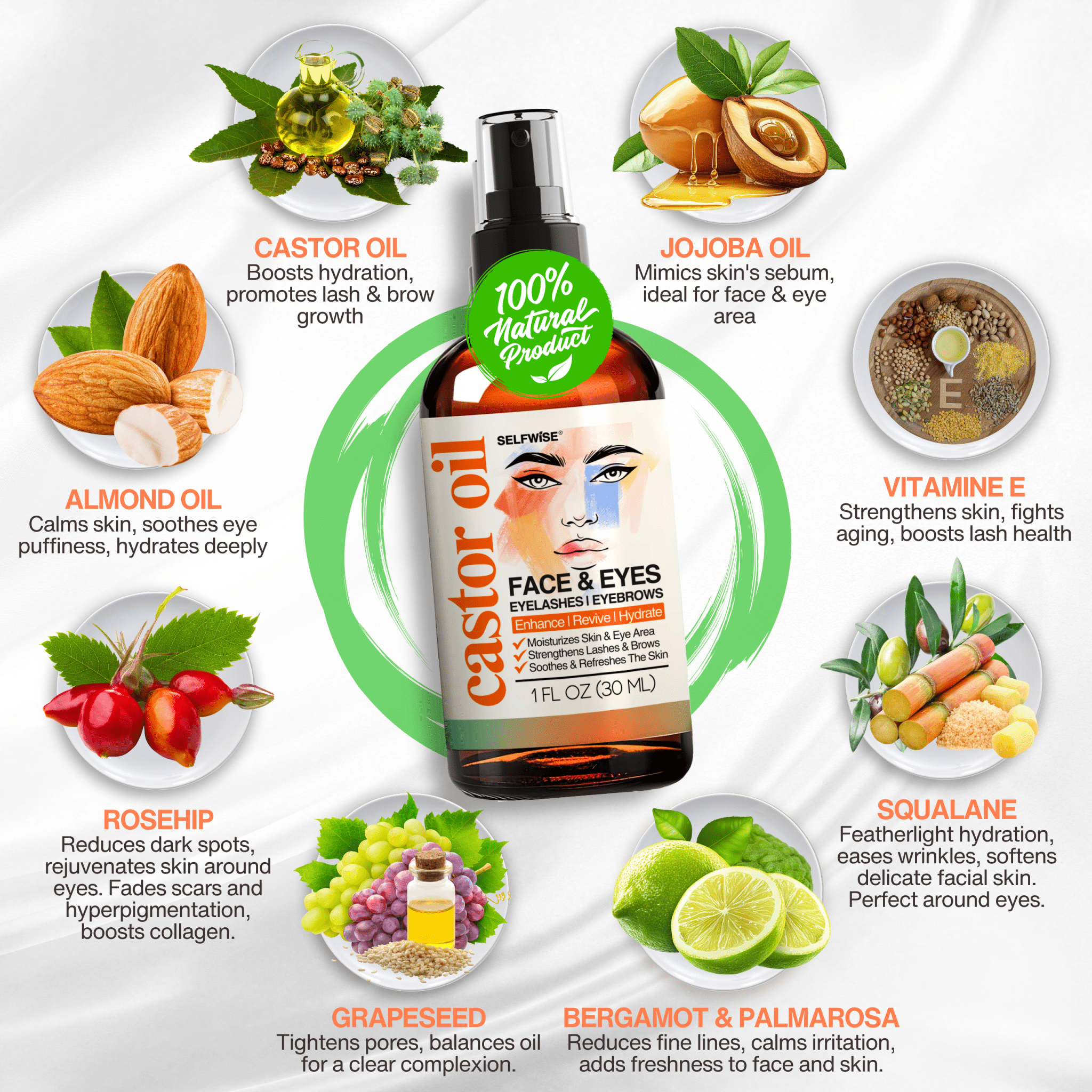 Organic Castor Oil for Face with Roller - Pump & Roller Set for Brows, Lashes & Under - Eye - Facial Oil - Selfwise