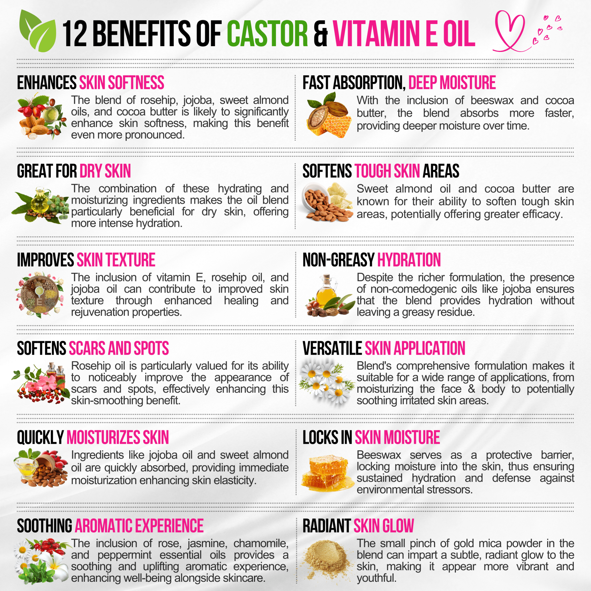 Vitamin E Body Oil - for Scars, Stretch Marks & Dry Skin - Body Oil - Selfwise