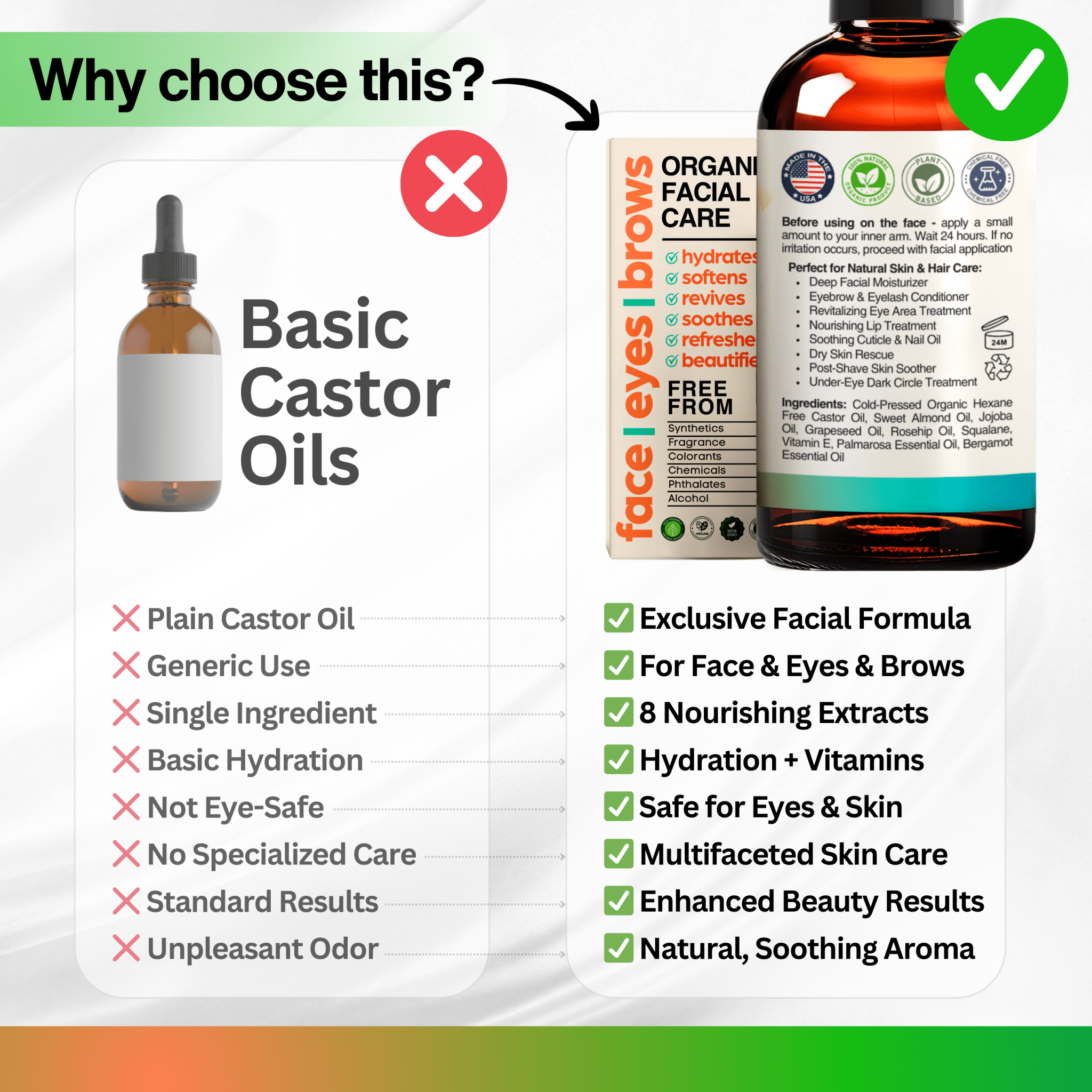 Organic Castor Oil for Face with Roller - Pump & Roller Set for Brows, Lashes & Under - Eye - Facial Oil - Selfwise