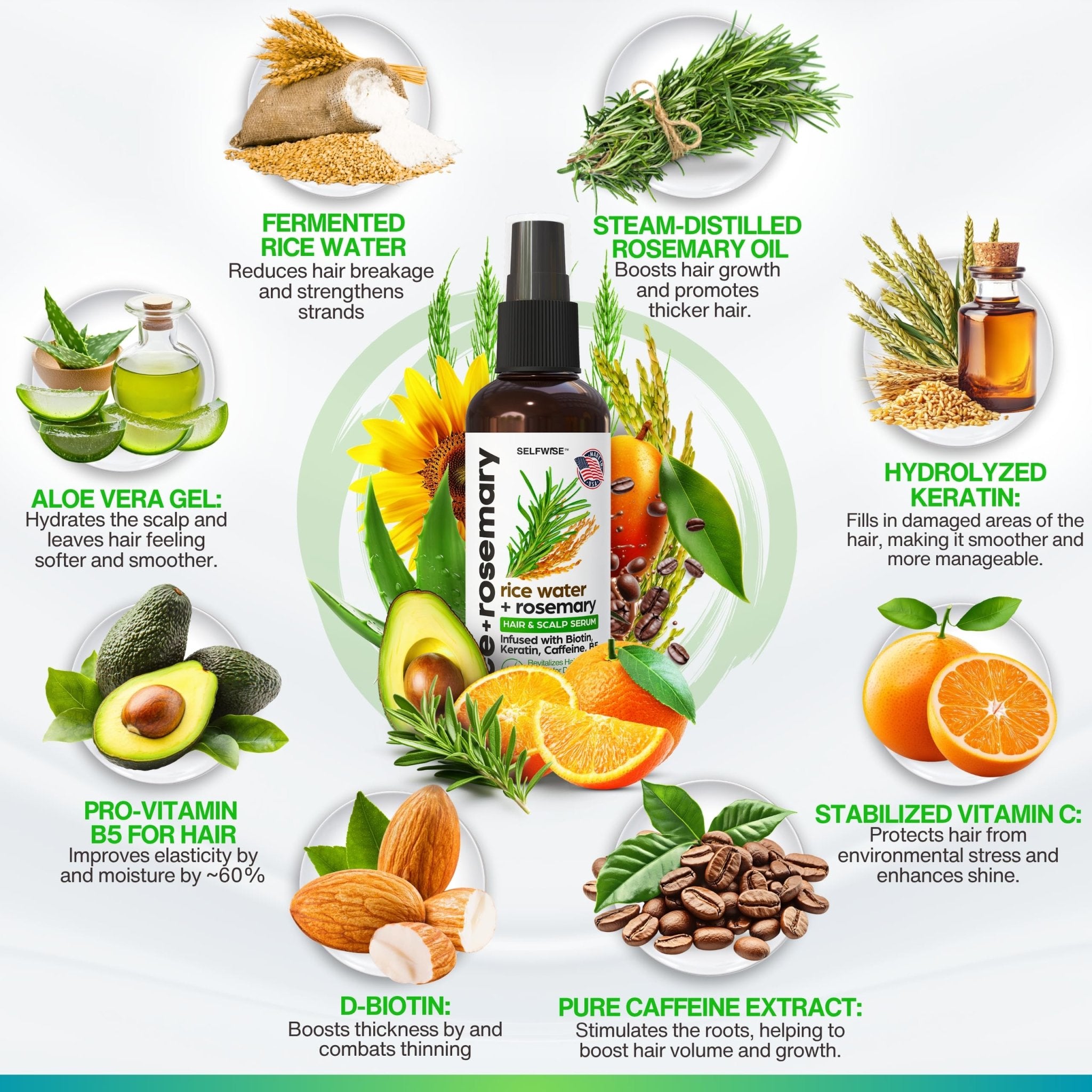 Rosemary & Rice Water Hair Growth Spray - Hair Spray - Selfwise