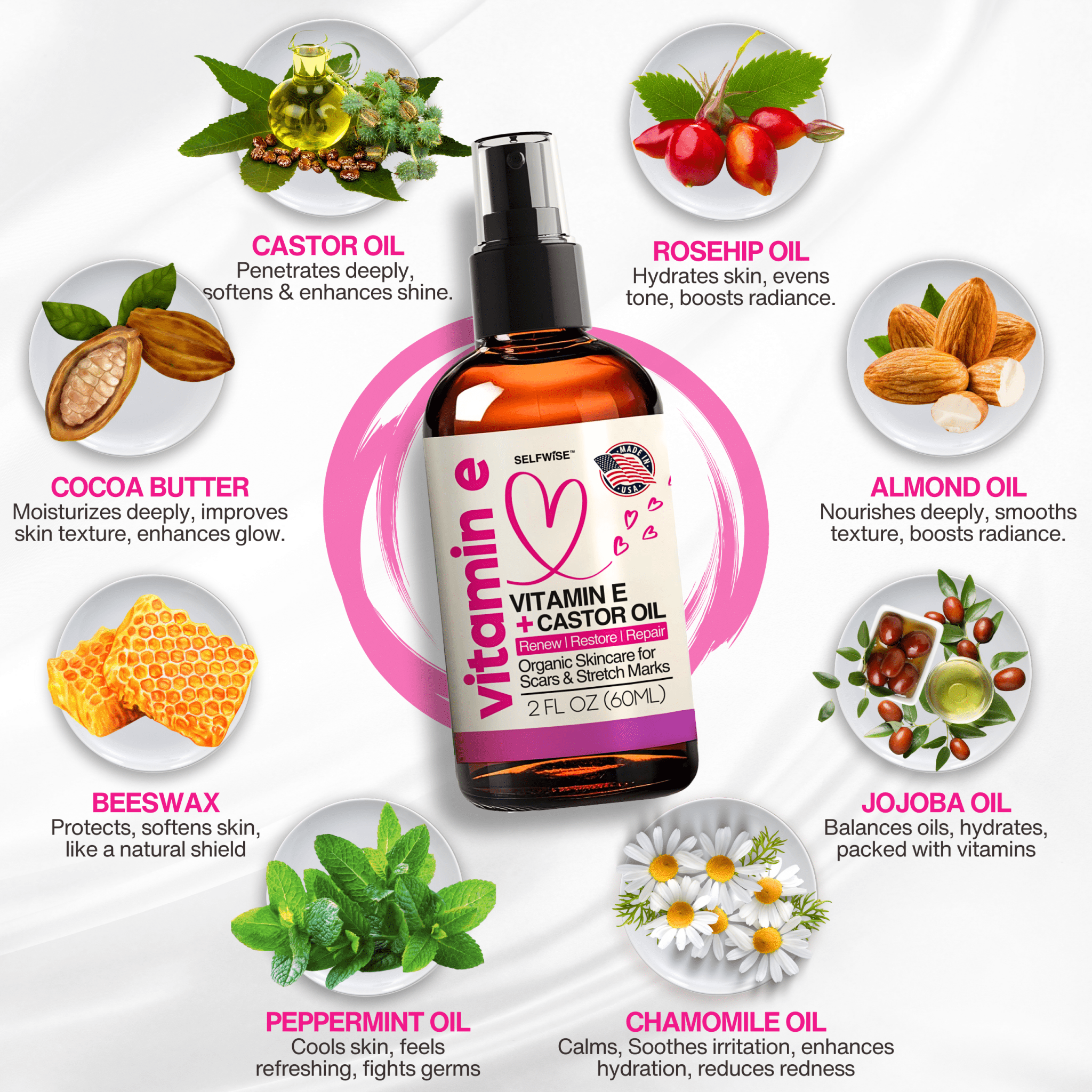 Vitamin E Body Oil - for Scars, Stretch Marks & Dry Skin - Body Oil - Selfwise