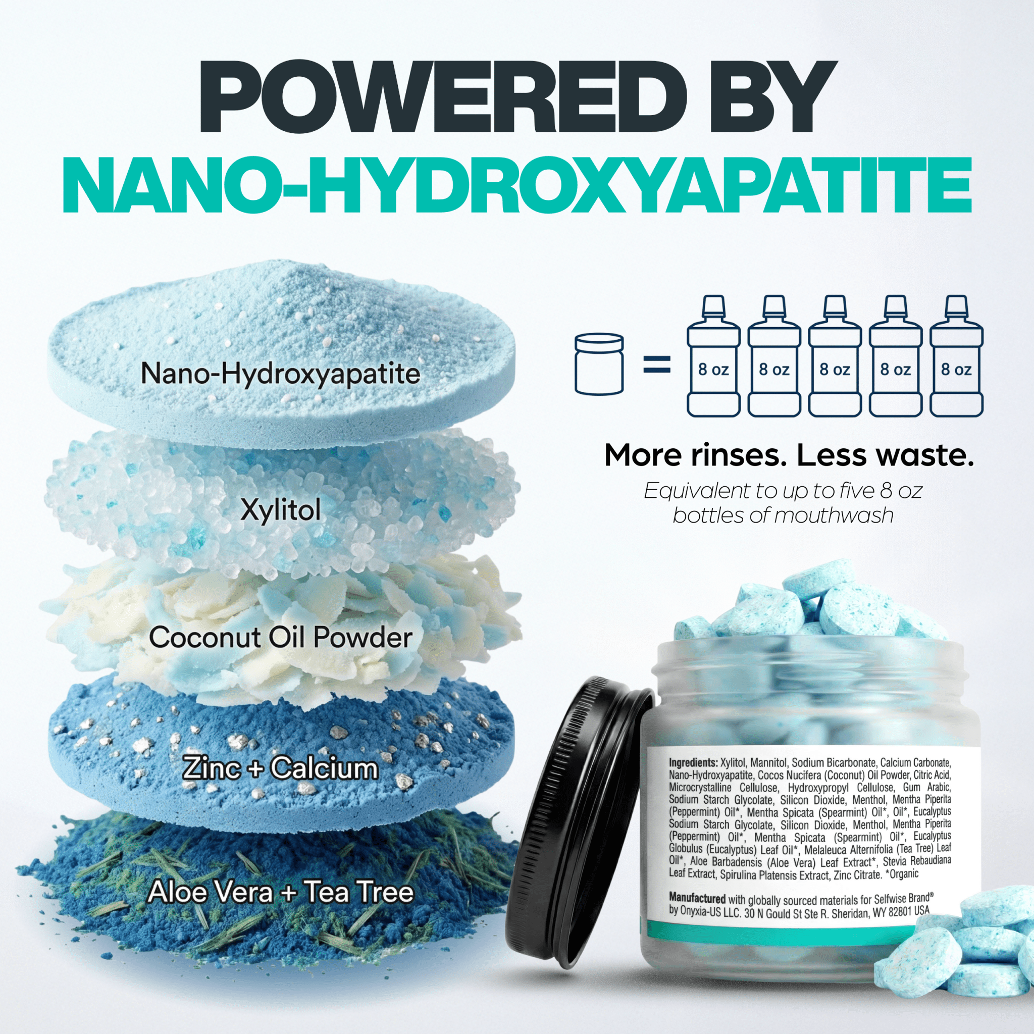 Nano Hydroxyapatite Mouthwash Tablets - Mouthwash Tablets - Selfwise