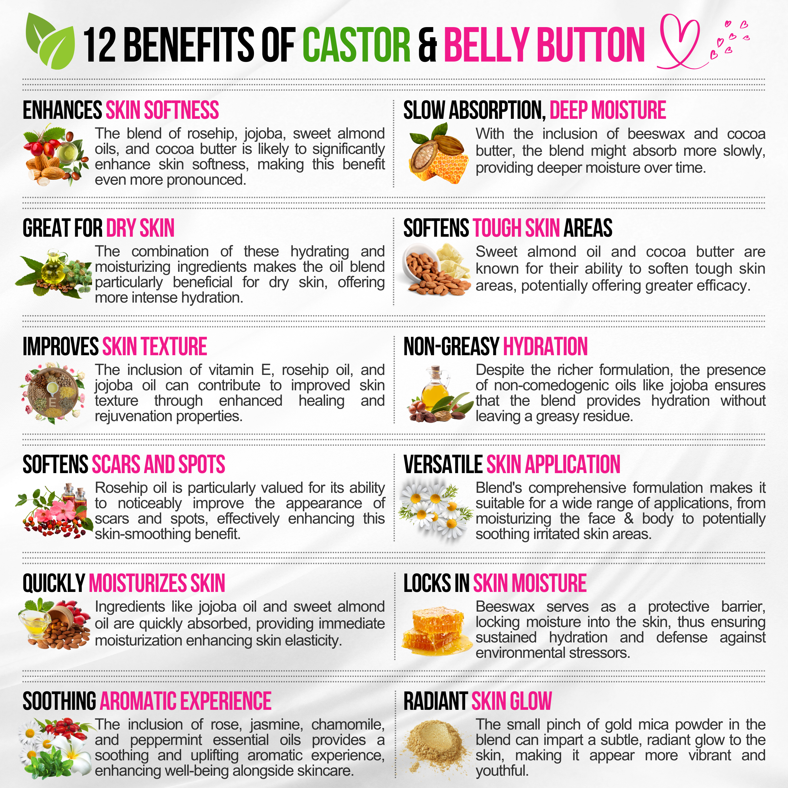 Castor Oil for Belly Button, Stomach, Skin and Body Massage Oil (4)